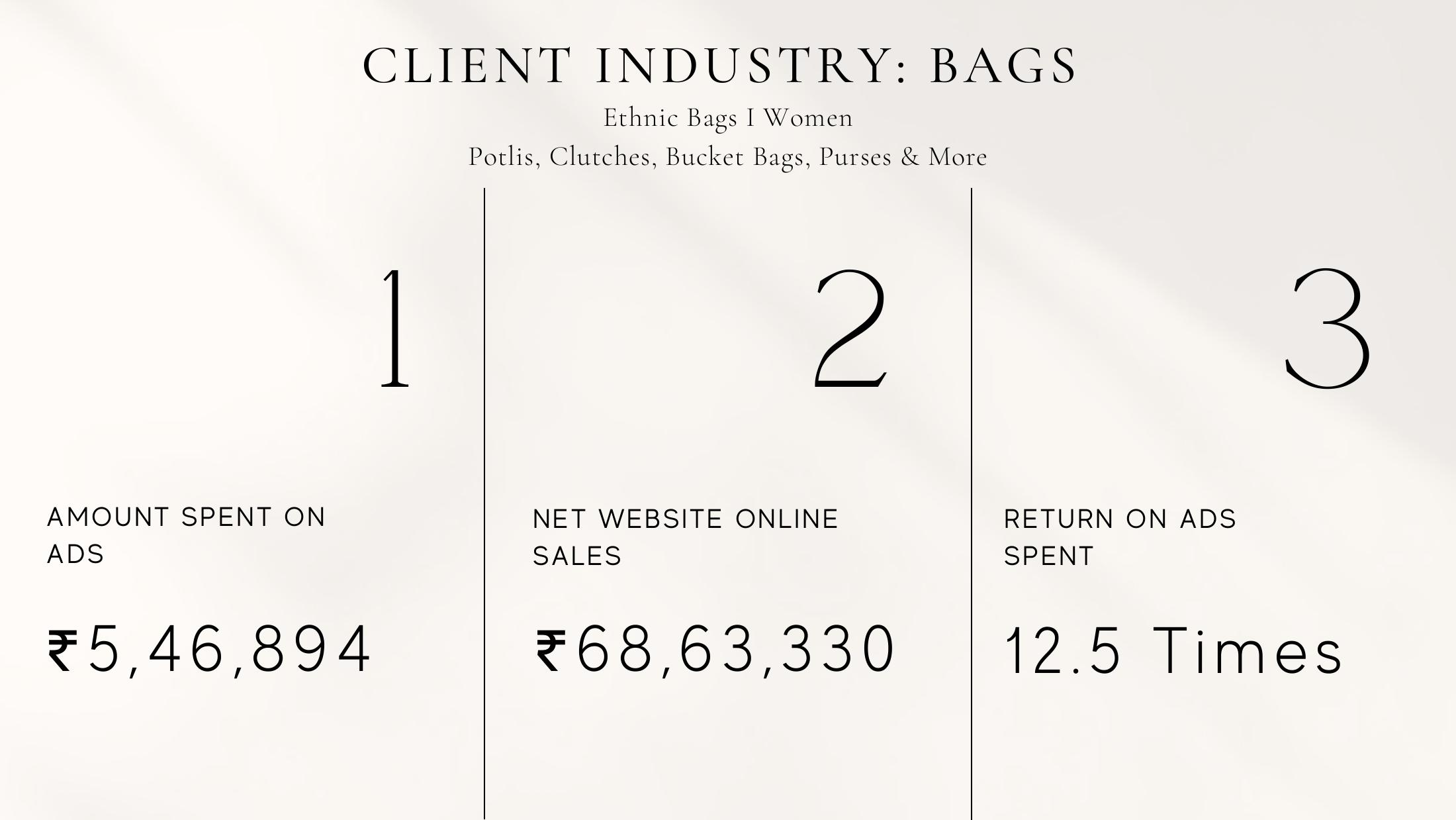 Ethnic Bags · Women