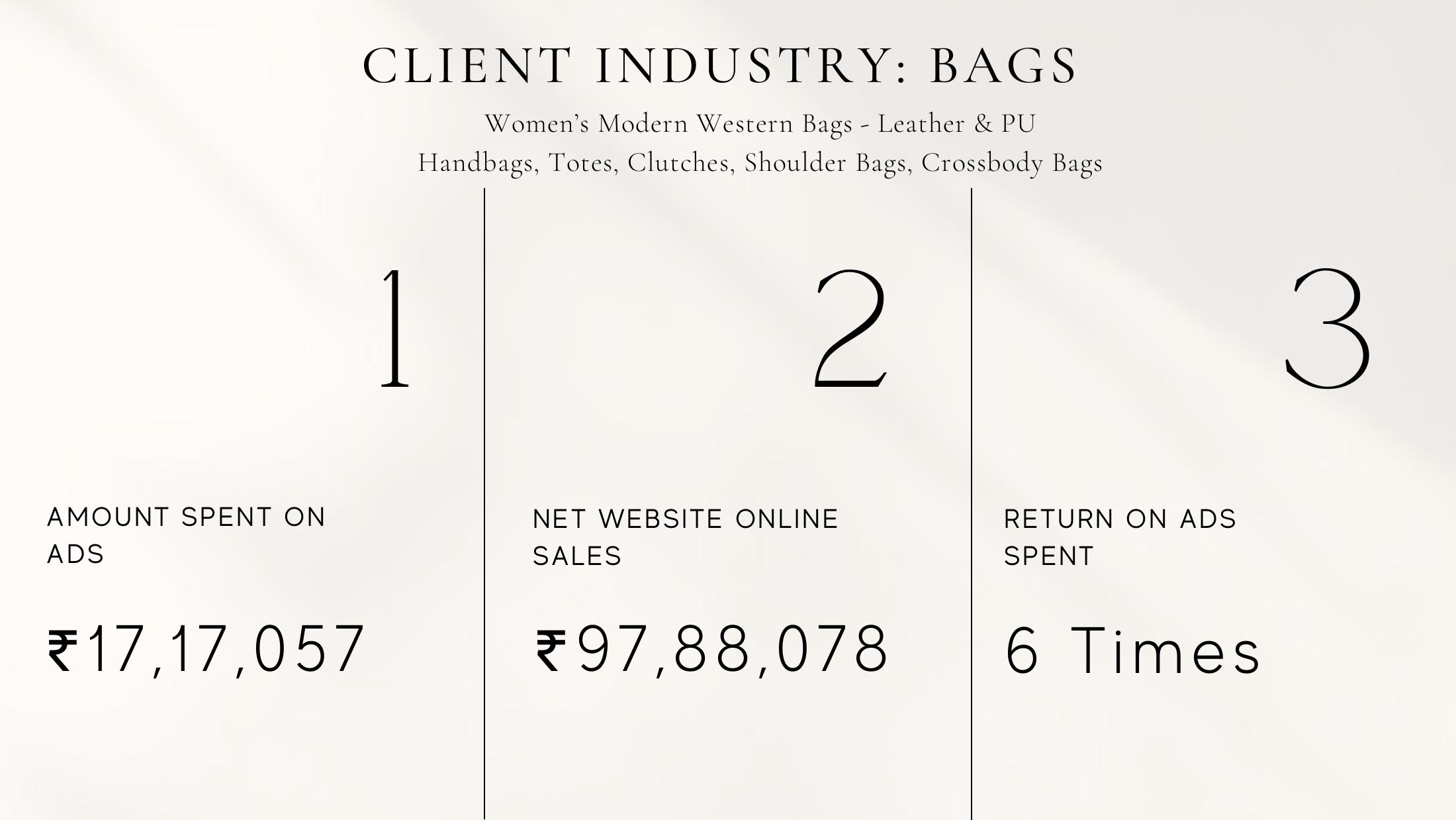 Leather Handbags
