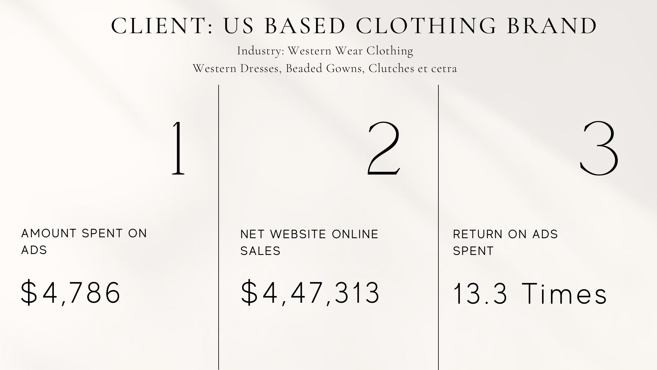 US Western Clothing
