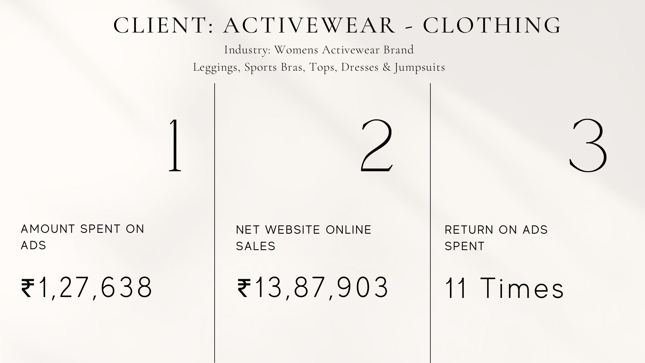 Women's Activewear