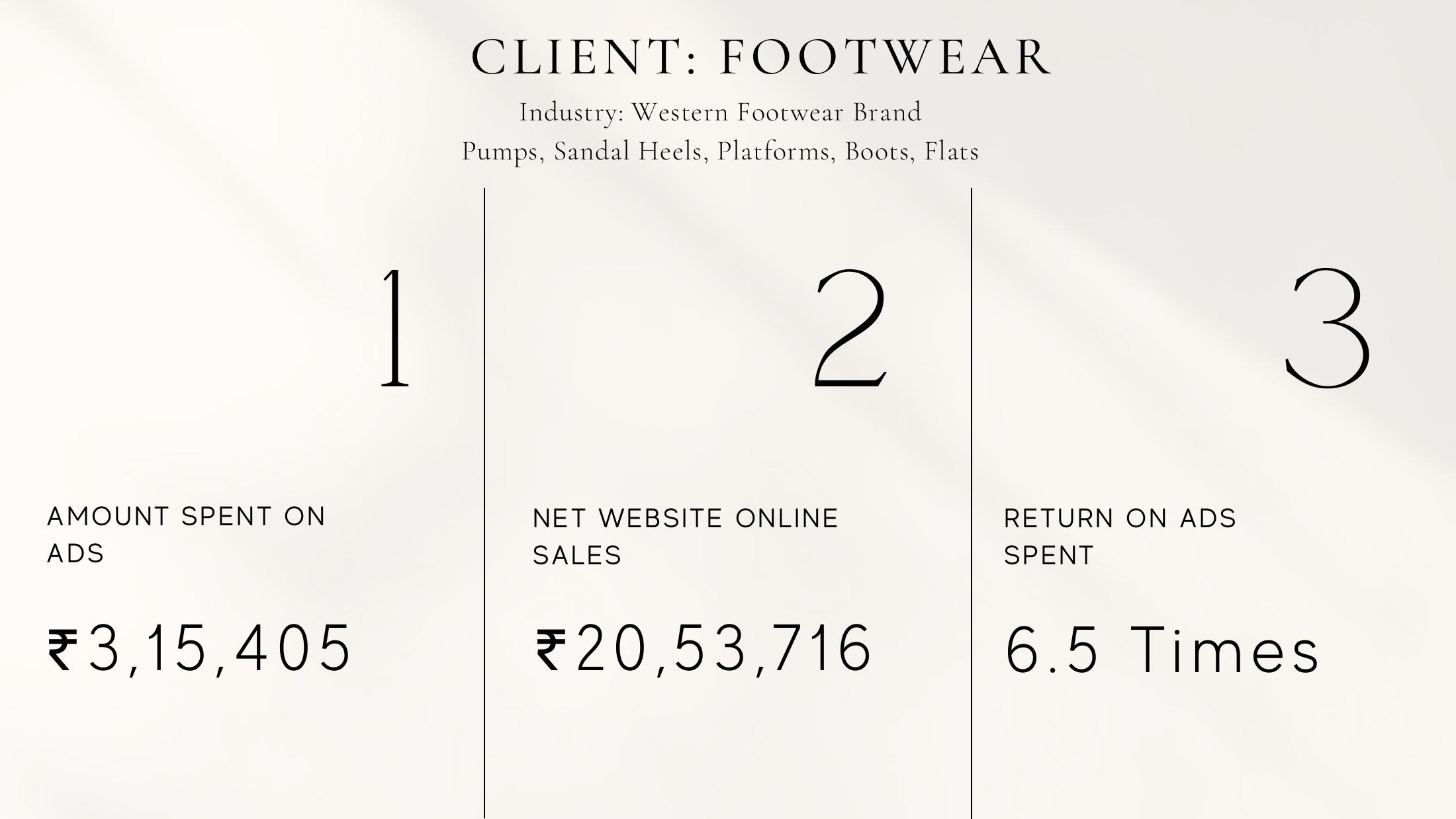 Western Footwear